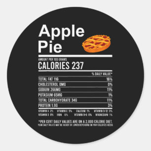 Funny Thanksgiving Food Apparel, E Nutrition Facts Classic Round Sticker