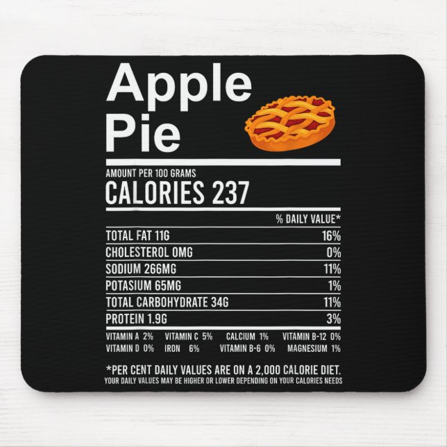 Funny Thanksgiving Food Apparel, E Nutrition Facts Mouse Mat (Front)