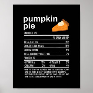 Funny Thanksgiving Food Apparel Poster