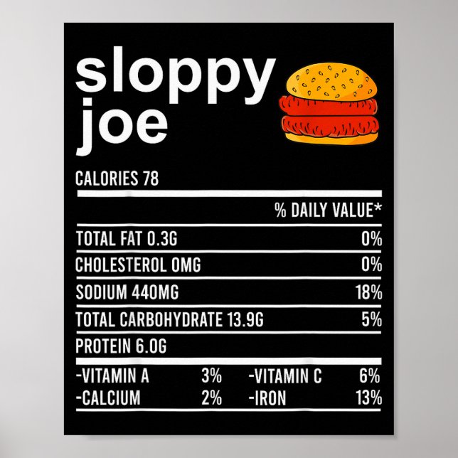 Funny Thanksgiving Food Apparel, Sloppy Joe Nutrit Poster (Front)