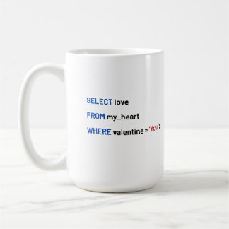 Funny Valentine Gift - Data Analyst Way Coffee Mug