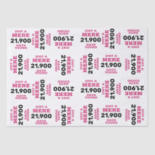 Funny Vintage Birthday Tissue Paper