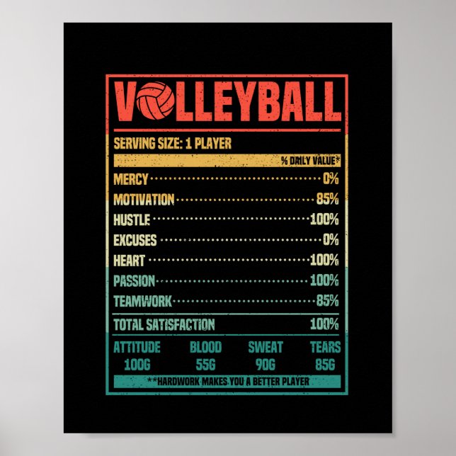Funny Volleyball Nutrition Facts Vball Team Fan Poster (Front)