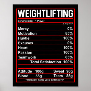 Funny Weightlifting Nutrition Facts Bodybuilding  Poster