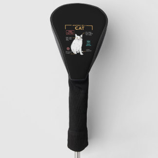 Funny Weird Cat Meme Smiling, Anatomy of A Cat Golf Head Cover