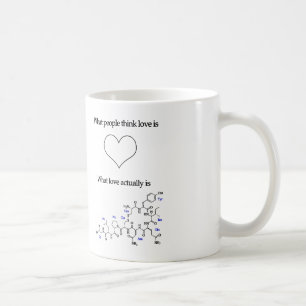 Funny What Love Actually Looks Like Mug