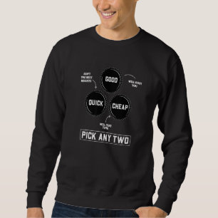 Funny Woodworking Dad Father Carpenter Good Quick Sweatshirt