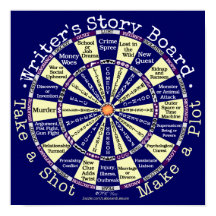 Funny Writers Authors Story Board Novelty