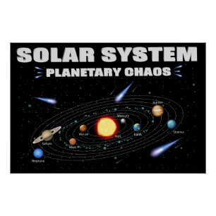 Funny Wrong Order Solar System Orbit Art Poster