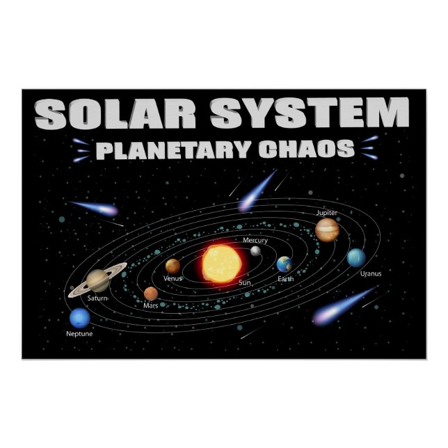 Funny Wrong Order Solar System Orbit Art Poster (Front)