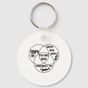 Funny You Are Here Dystopian Venn Diagram English Key Ring