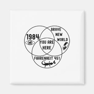 Funny You Are Here Dystopian Venn Diagram English  Magnet