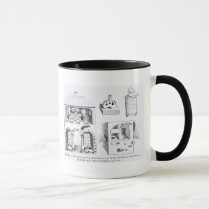Furnaces and various Apparatus Mug