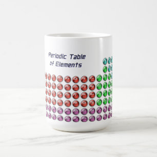 Futuristic Periodic Table Mug