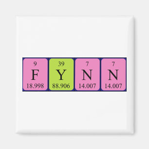 Fynn periodic table name magnet