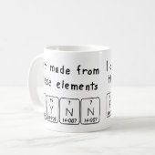 Fynn periodic table name mug (Front Left)