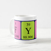 Fynn periodic table name mug (Front Left)