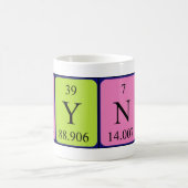 Fynn periodic table name mug (Center)