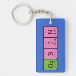 Gabin periodic table name keyring