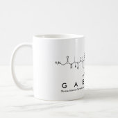 Gaetane peptide name mug (Left)