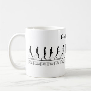 Gait Cycle Mug