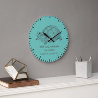 Galapagos Islands Latitude & Longitude