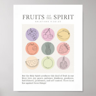 Galatians 5:22-23 Fruit of the Spirit Poster
