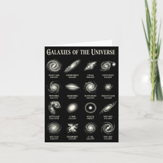 Galaxies Of Universe Vintage Space Astronomy Chart Card