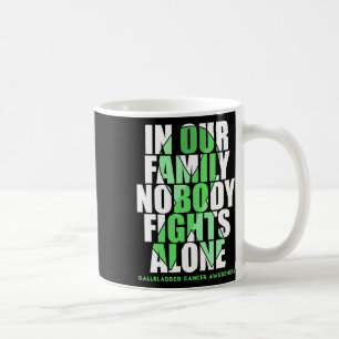 Gallbladder And Bile Duct Cancer Awareness Support Coffee Mug