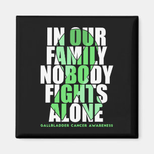 Gallbladder And Bile Duct Cancer Awareness Support Magnet