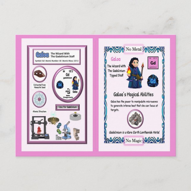 Galoa - Gadolinium Trading Card (Front)