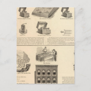 Galvano Faradic Manufacturing Company Bickford Postcard