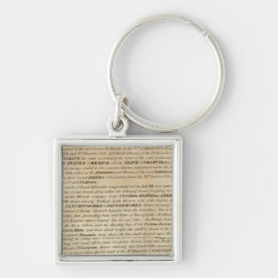 Galveston Bay and Texas Land Company Key Ring