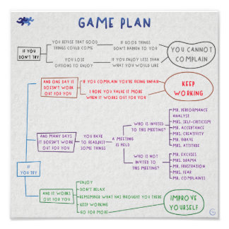 Game Plan Photo Print