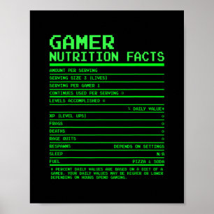 Gamer Nutrition Facts Gifts For Teen Boys Video Ga Poster