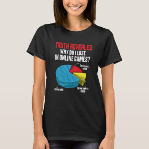 Gamer  Why Do I Lose In Online Game Addict Gaming T-Shirt