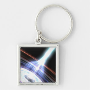 Gamma Rays in Galactic Nuclei 2 Key Ring