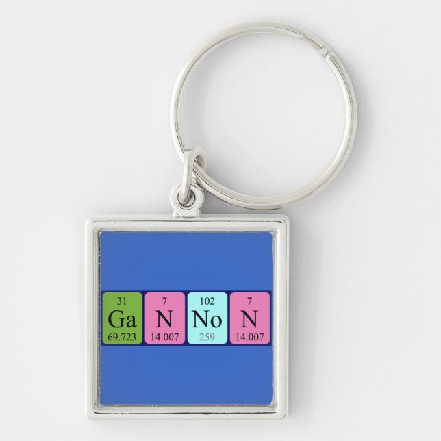 Gannon periodic table name keyring (Front)