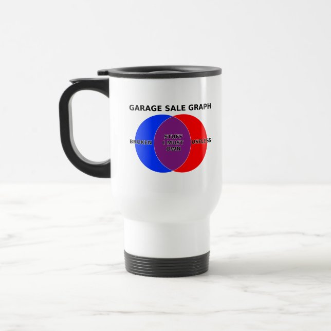 Garage Sale Venn Diagram Funny Travel Mug Graph (Left)