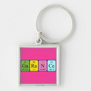 Garance periodic table name keyring