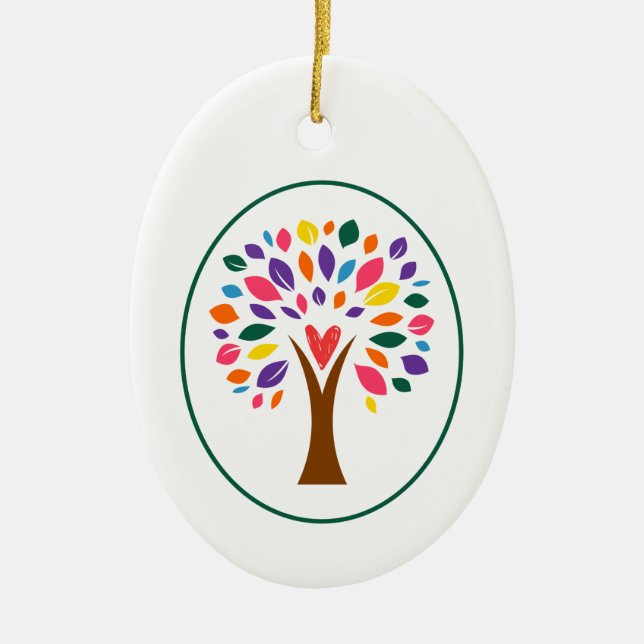 Garden of Neuro Institute Holiday Ornament (Front)