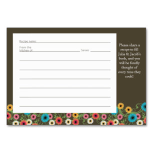 Garden Tea Party Recipe Card