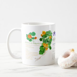 Gardener's coffee time. coffee mug