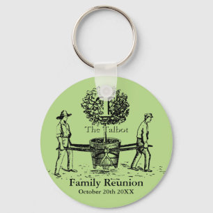 Gardeners Family Reunion Keychain with custom Name