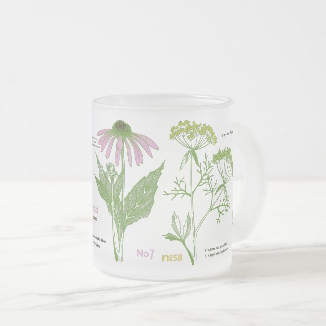 Gardening life mug (Front Right)