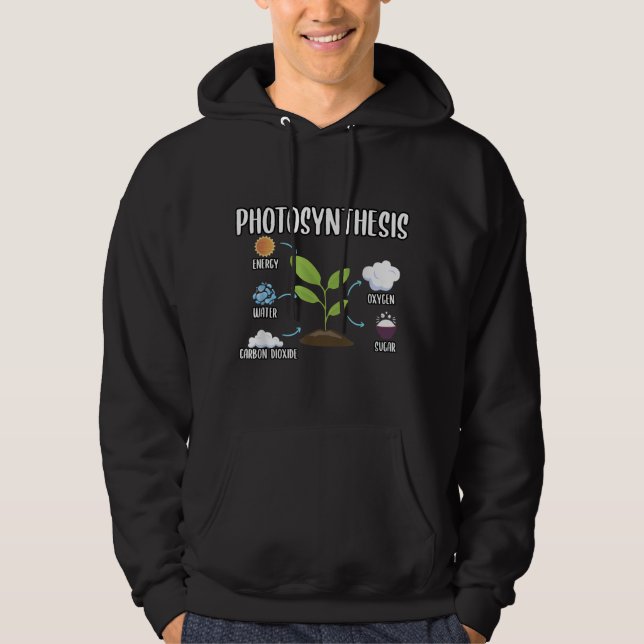 Gardening Plants Photosynthesis Houseplant Lover Hoodie (Front)