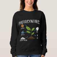 Gardening Plants Photosynthesis Houseplant Lover