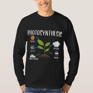 Gardening Plants Photosynthesis Houseplant Lover T-Shirt