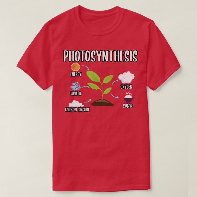 Gardening Plants Photosynthesis Houseplant Lover  T-Shirt (Design Front)