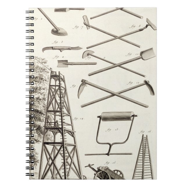 Gardening tools and a mobile pruning platform, fro notebook (Front)